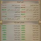 قلعه انتقام السلاطين للبدل