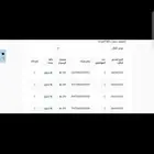 خالص خالص اعفاء شركات خالص خالص اعفاء شركات
