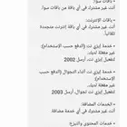 عسل للبيع