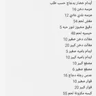 اكلات شعبيات جيزانيه بيت