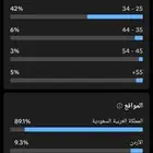 حسابات تيك توك
