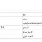 دراجة رباعية