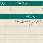 للبيع قطعة ارض في حي الباديه بمدينة حائل