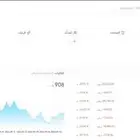 ميديا باير اعلانات ممولة حملات