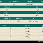 فرصة مميزة أرض للبيع في بقعاء حائل