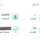 تأسيس متاجر الكترونية