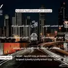 استثمار واستحواذ على شركات اجنبيه في اليمن وعمان ومصر وتركيا