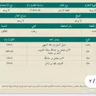 للبيع أرض في حي الرحاب