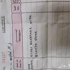 عقد مطعم بحجر كريم
