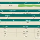 مزرعه في مليجه صك اكتروني