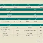 نصف ارض جوهرة العروس2