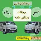 ابو الهيثم