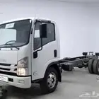 مبادرة دعم الشركات و للمؤسسات . اقل سعر للشراء للكاش