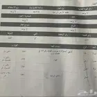 أرض زراعية كبيرة للبيع بمركز كرا بالباحة