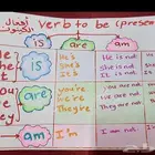 معلمه تأسيس ومتابعه حي طويق