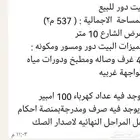 ف محايل عسير. ترقش حي الروحاء البيع ب150 الف