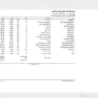 اجهزه تتبع للبيع   مستلزمات نشاط تتبع المركبات   جرد بضاعه