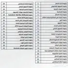 سجل علي دبلوم بخصم 50  واستفيد بدبلوم اخر مجانا دبلوم مهني