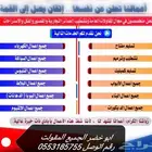 مقول معماري