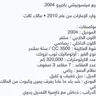 باجيرو موديل 2004 فل كامل