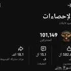 قناة يوتيوب 100 الف موثقة
