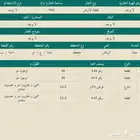 ارض للبيع مساحة 900 موقع جدا مميز في مخطط الرياض