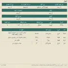 للبيع