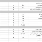 ادوات مطعم متكامل وثلاجات مطاعم