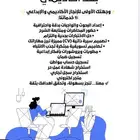 بعد اكاديمي للأعمال الطلابيه