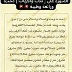 أرض للبيع على ثلاث واجهات المخطط الأول الصويدرة