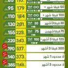 عروض شرايح بينات