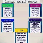 مدرس ذوي الاحتياجات الخاصة