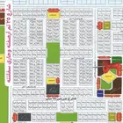 أرض بشمال جدة حي البوادر مخطط الهجرة بصك بسعر منافس