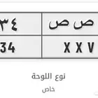 لوحه قفل مكرر