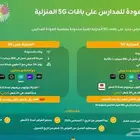 زين العرض الأول جهاز روتر 5G مجانا  شريحة بيانات 5G