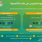 عروض 5g