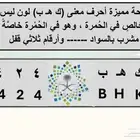 لوحة مميزة