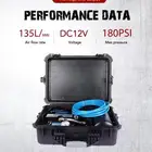 منفاخ هواء للسيارات