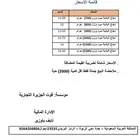 دجاج الباديه مبرد وطني