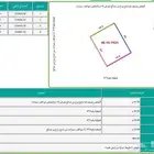 أرض للبيع في حي المندسة