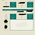 ارضي بأسعار مناسبة جدا  للبيع