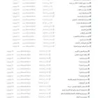 ملفات مدرسية