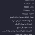 نشتري نقاط مكافأة الرجحي