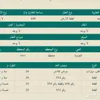 للبيع ارض سكنية بصك الكتروني ب 200 الف ريال