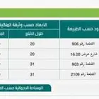 ارض في حي الصفا جدة