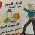 رسم ورقي لمشروع او عمل