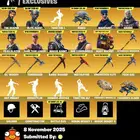 حساب فورت قويي