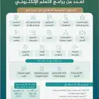 تقديم في جامعة الملك فيصل دبلوم