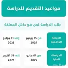 تقديمات للجامعات السعودية منحة داخلية