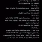 خصومات باقات انترنت واتصال 50 مدى الحياة